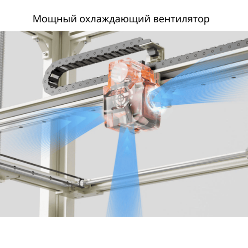 ELEGOO OrangeStorm Giga 3D принтері