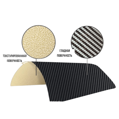 Пластина PEI для 3D-принтера Creality K1 Max (310*315 mm) 4004090107