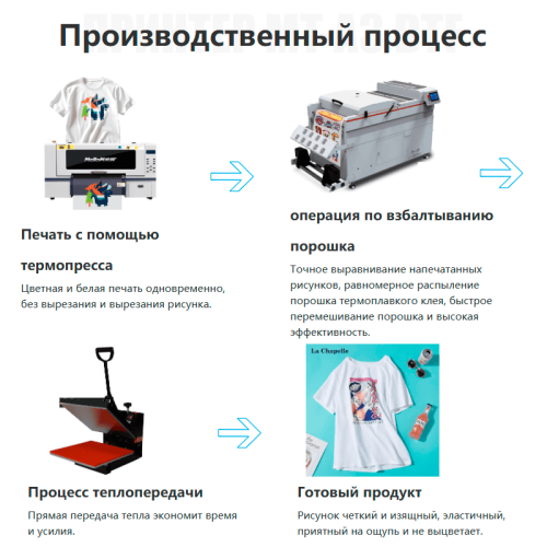 Принтер MooTooM MT-A3 DTF для печати на футболках