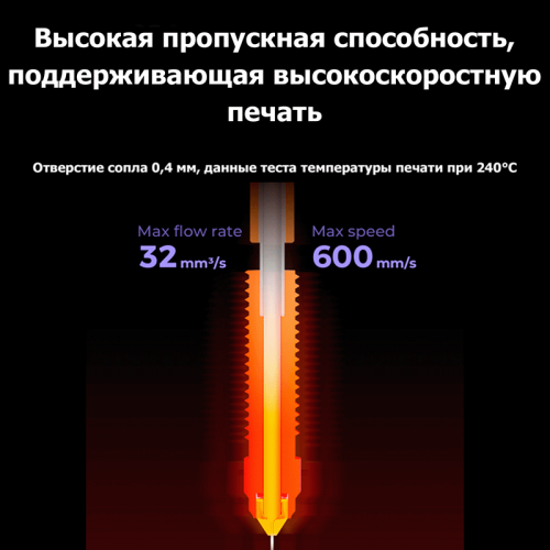 Creality Unicorn саптама 0,6 мм 4008030072 146457365 – Қазақстан бойынша жеткізумен сатып алу | Creality