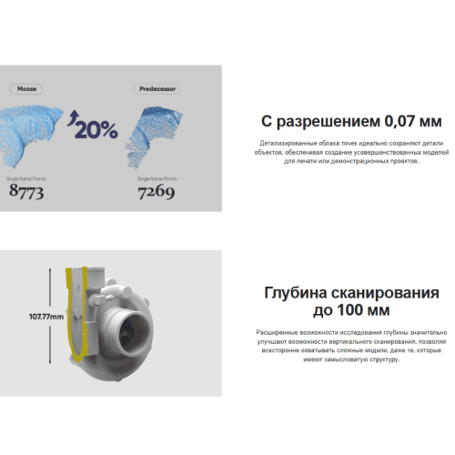 3D-сканер 3DMAKERPRO Moose — профессиональное устройство для сканирования