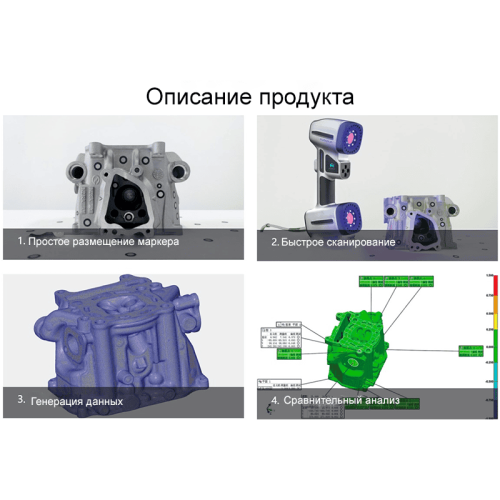 MINGDA AcuRayScan - беспроводной ручной 3D-сканер в действии