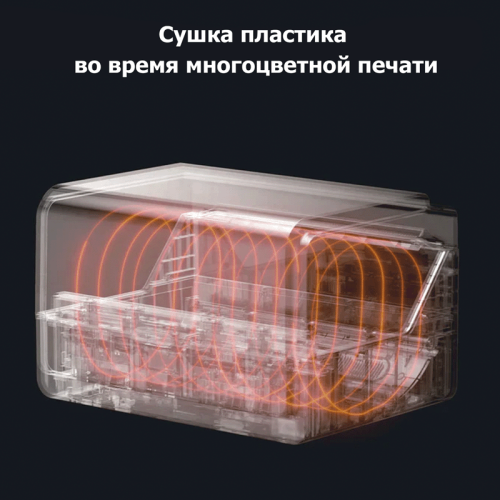 Устройство для многоцветной печати Anycubic ACE Pro 144622785 – купить с доставкой по Новосибирску | Anycubic