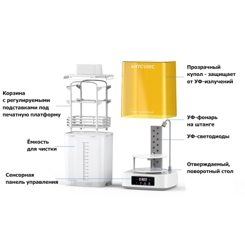 Anycubic Wash & Cure 3 Plus кейінгі өңдеу құрылғысы 120628285 – Қазақстан бойынша жеткізумен сатып алу | Anycubic