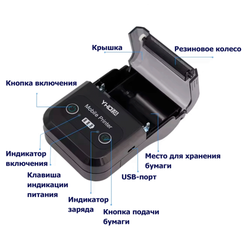 Термопринтер ZFR YHD-5803 148798172 – купить в Алматы и по Казахстану | ZFR