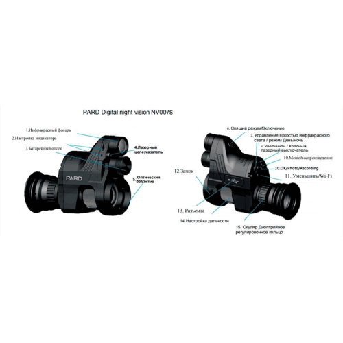 Цифровая насадка ночного видения PARD NV007SP-LRF (850 нм) с интегрированным лазерным дальномером, установленная на оптику.