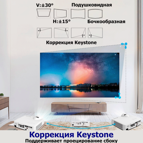 Короткофокусный проектор Byintek  C500WST BYINTEK C500WST – купить с доставкой по Новосибирску | Byintek