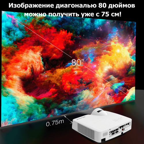 Короткофокусный проектор Byintek  C500WST BYINTEK C500WST – купить с доставкой по Новосибирску | Byintek