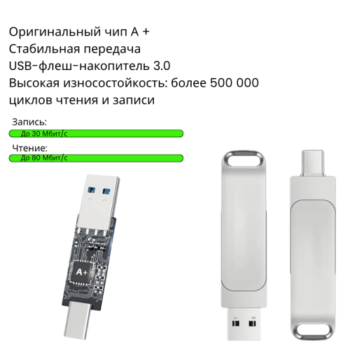 ToHoM USB-флешнакопитель 3.0 / 2.0 Type-C 64 ГБ