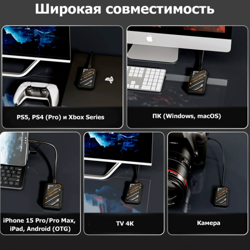 Внешний накопитель FanXiang PS3000 2000 Гб 138399299 – купить с доставкой по Казахстану | Fanxiang