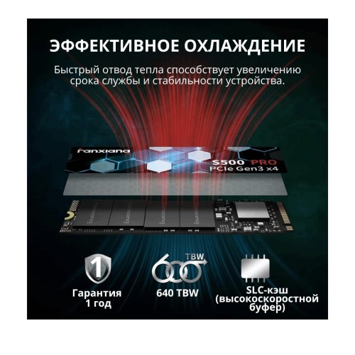Fanxiang S500 Pro 1024 ГБ SSD + Fanxiang MD86 SSD корпустары (қазіргі уақытта)