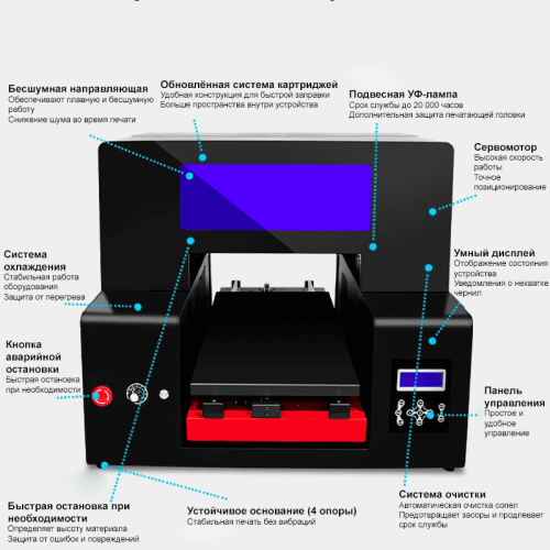 Струйный УФ-принтер Tohom Refinecolor RF-ZZ1C