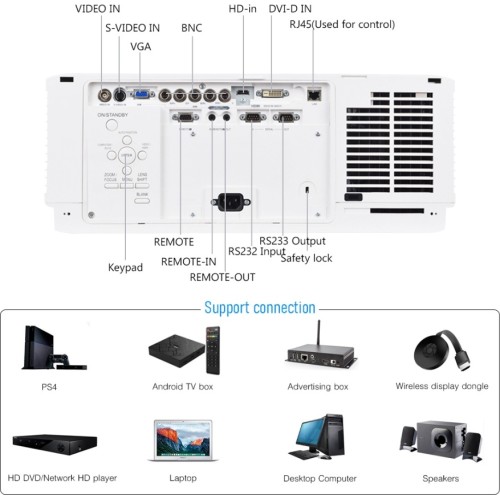 Проектор Byintek C750K