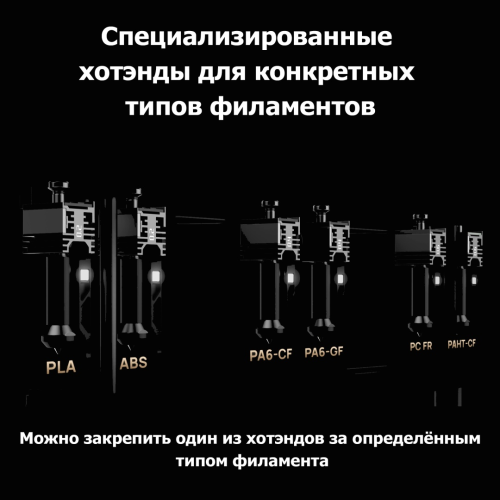 3D-принтер Bambu Lab H2C AMS Combo (EU-версия) в работе, печатающий многоцветную модель