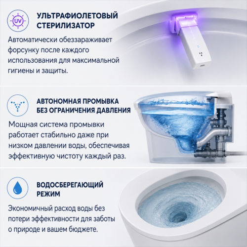 Ақылды унитаз Tohom WC 6000 166968328 – Алматы және Қазақстан бойынша сатып алу | Tohom