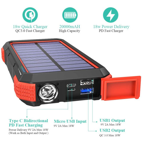 Power Bank Triumph PN-W12 Pro (20 000 мАч)