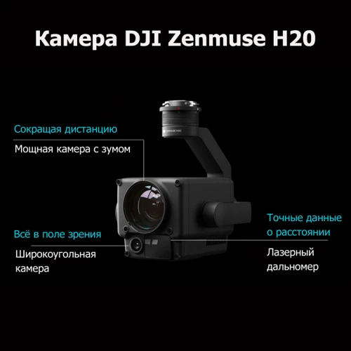 Камера DJI Zenmuse H20